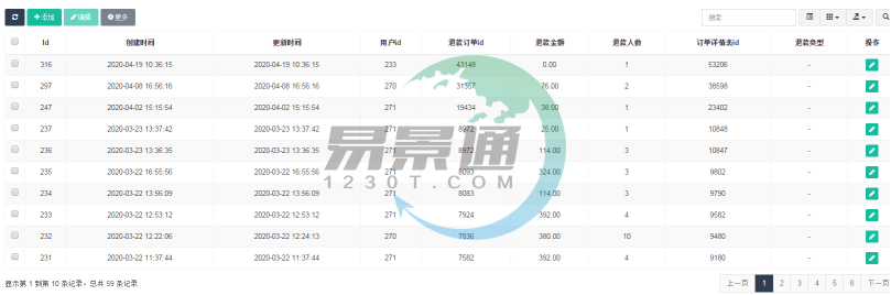 赢咖6景区票务系统：财务管理
