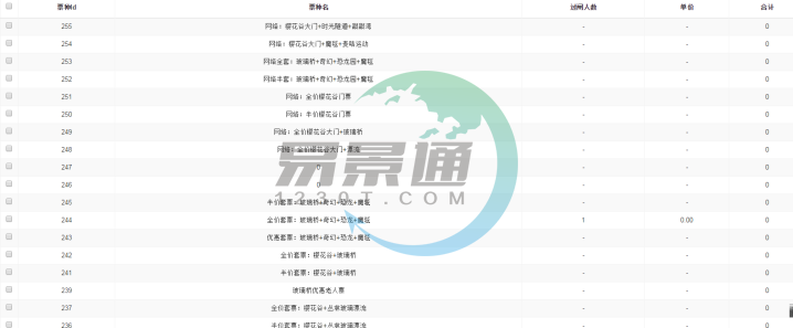 赢咖6景区票务系统：检票统计