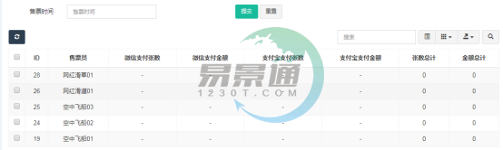 赢咖6景区票务系统:手持机售票详情 赢咖6景区票务系统:手持机售票详情